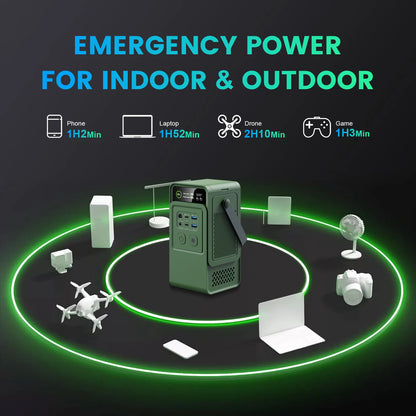 CTOLITY 200W Power Station Camping 192Wh Lifepo4 Power Bank 60000mAh Portable Charger Battery Emergency Power USB TYPE-C Port