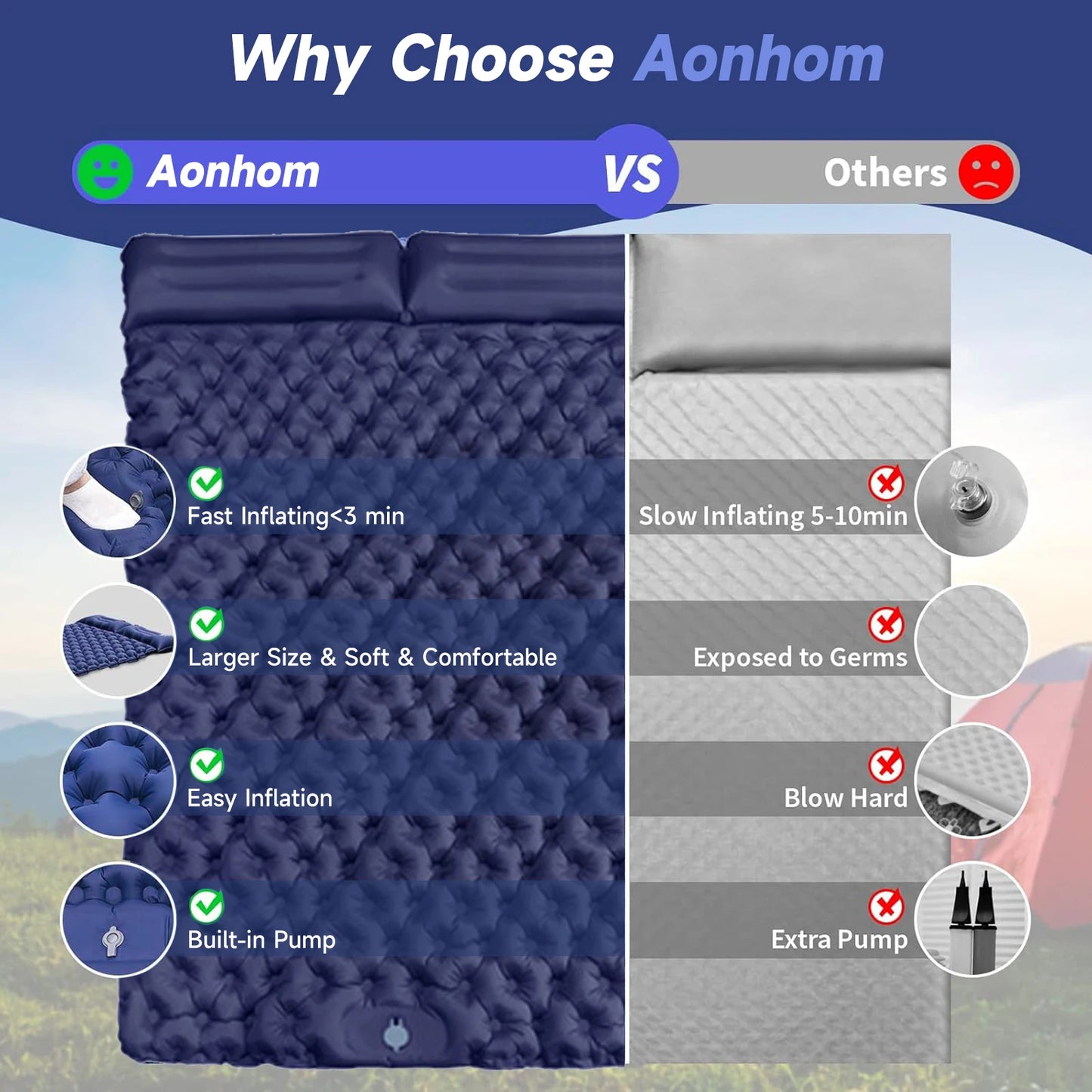 Aonhom Double Sleeping Pad, Inflatable Double Camping Mat with Foot Pump & Pillow for Backpacking, Hiking, Traveling, Tent