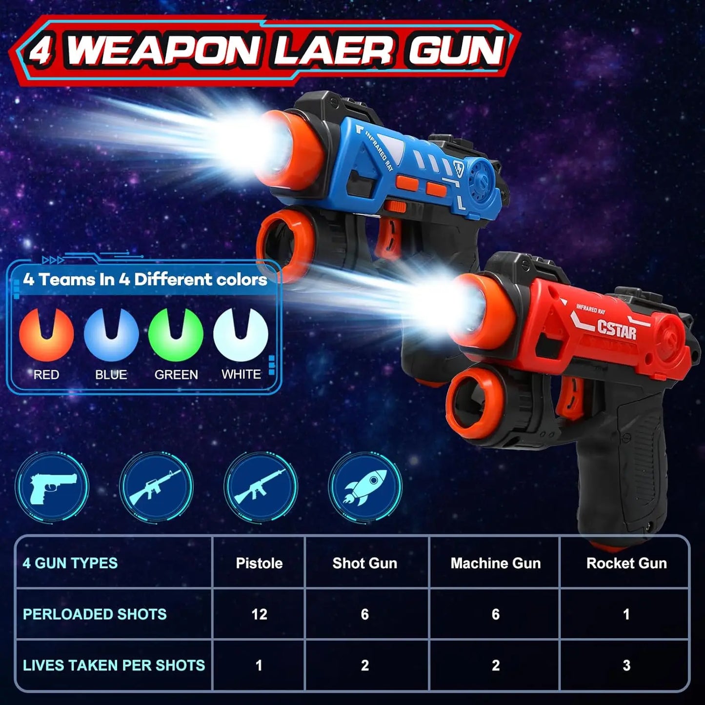 Hunting Shooting Game Kids Gifts Laser Tag